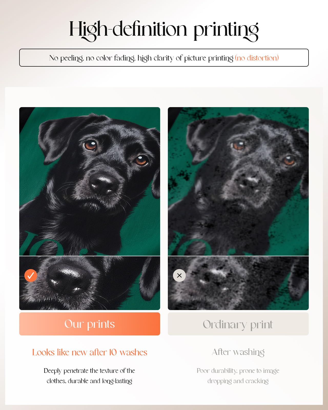 Custom Sweatshirt for Women Men,Custom Crewneck Sweatshirt Embroidered/Printed, Personalized Sweatshirts with Your Logo sweater white