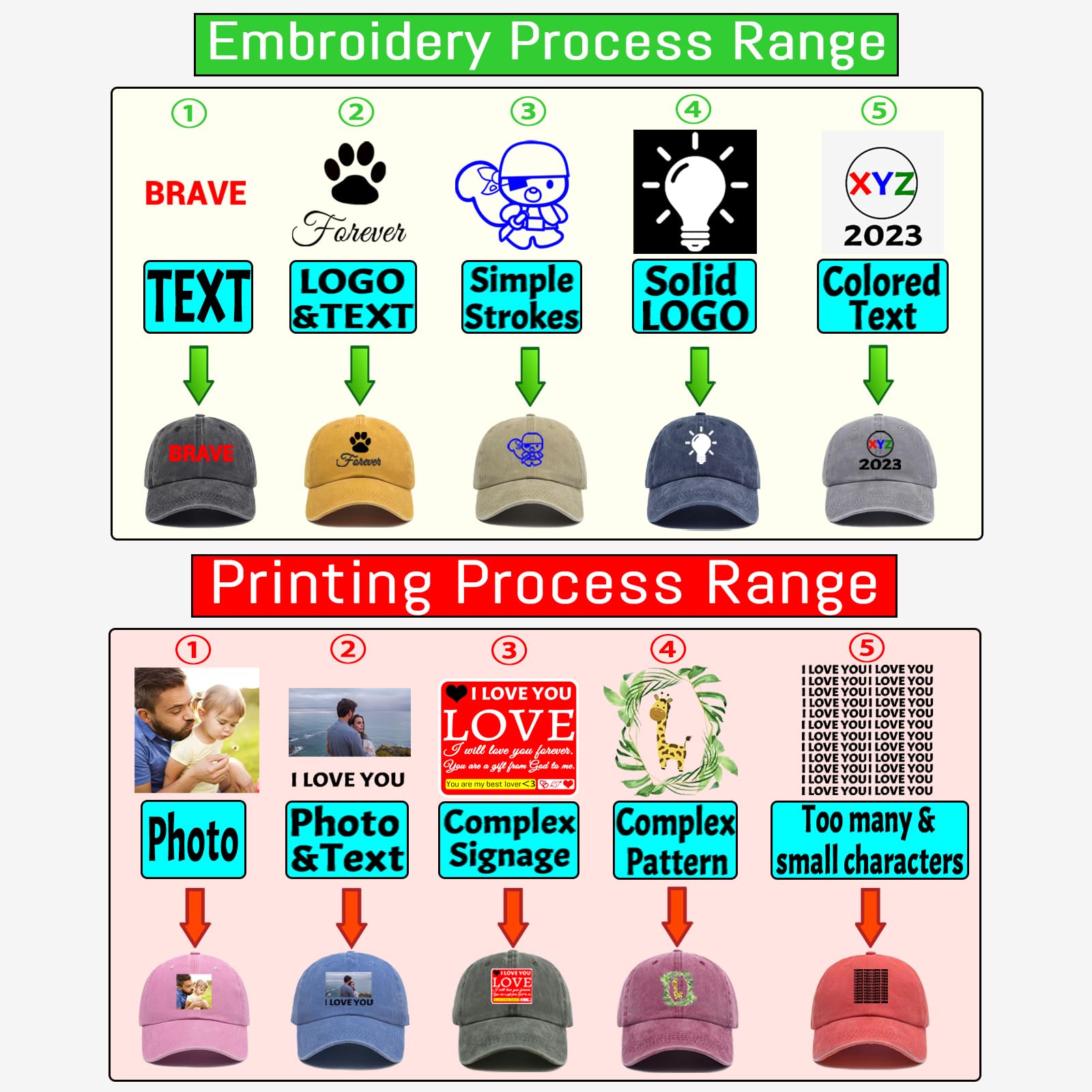 Reuhen Custom Baseball Cap with Embroidery Text Logo and Print Photo,Image, Personalized Adjustable Classic Washed Vintage Trucker Caps